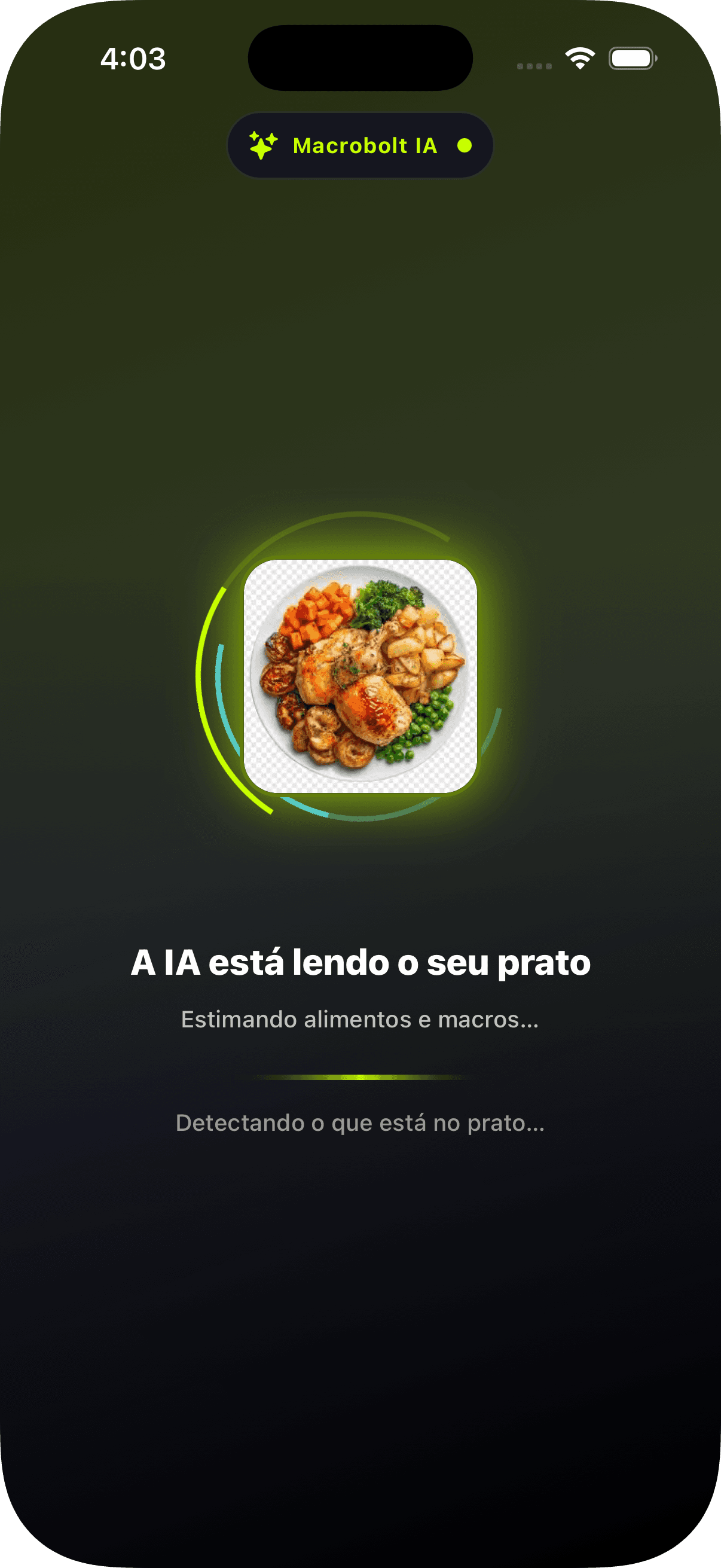 Detalhes do dia no Macrobolt AI