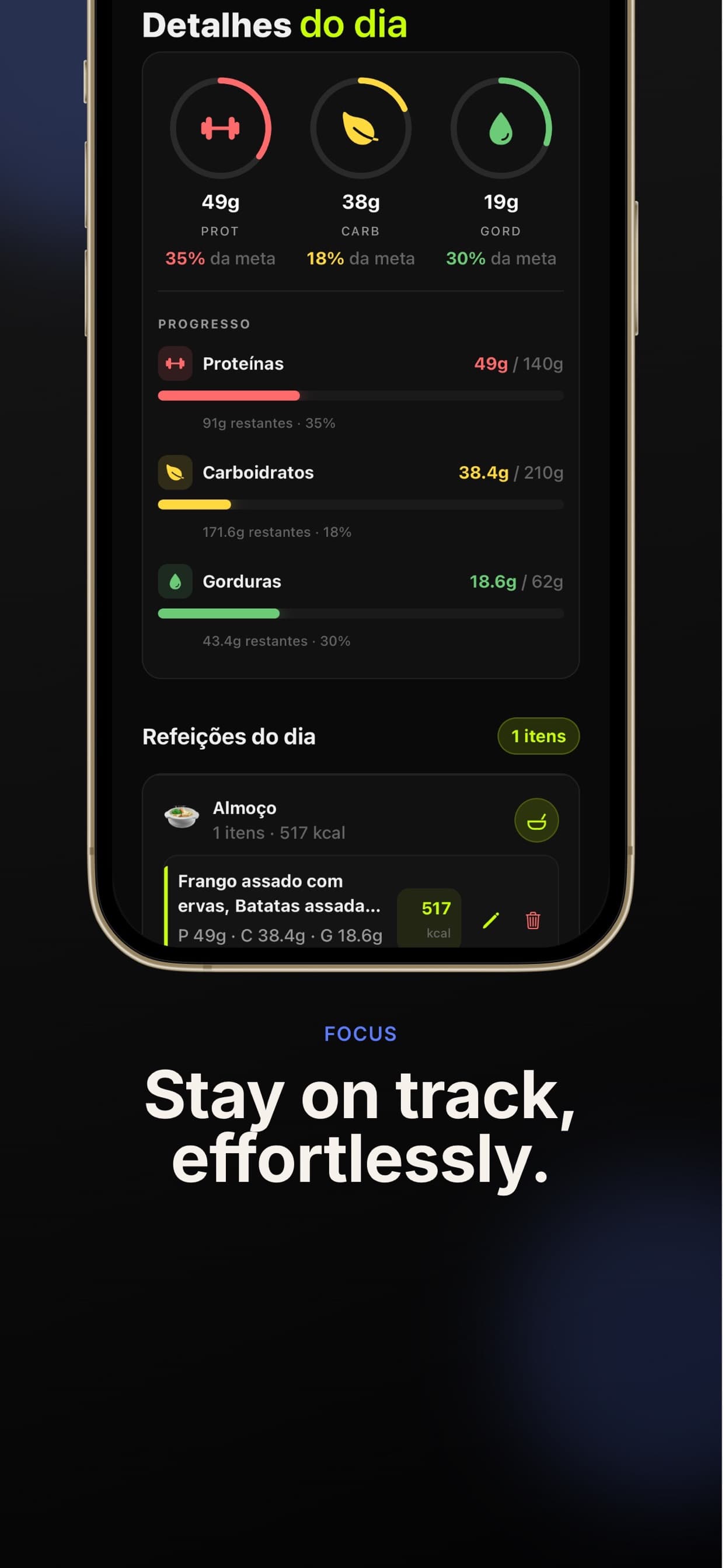 Detalhes do dia com progresso de macros e refeições no Macrobolt AI